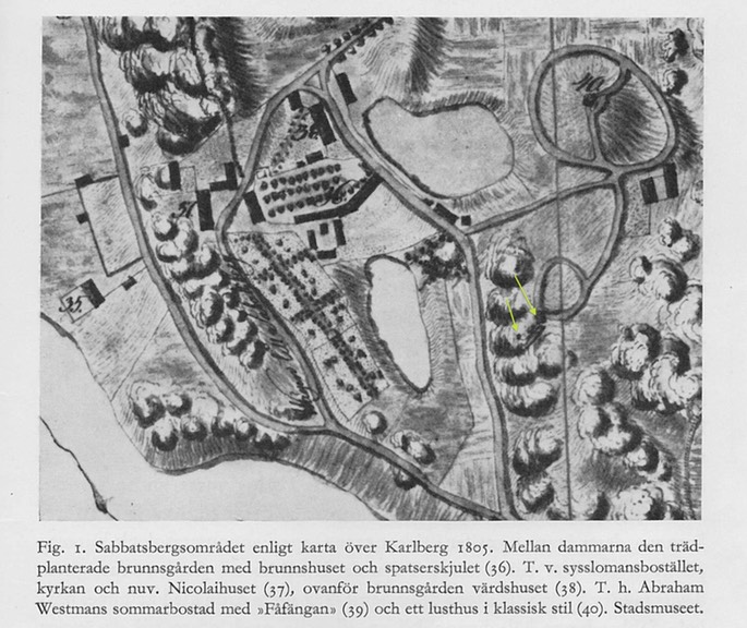Sabbatsbergsområdet 1805 kopia